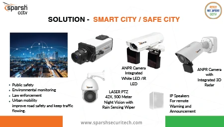 Smart City